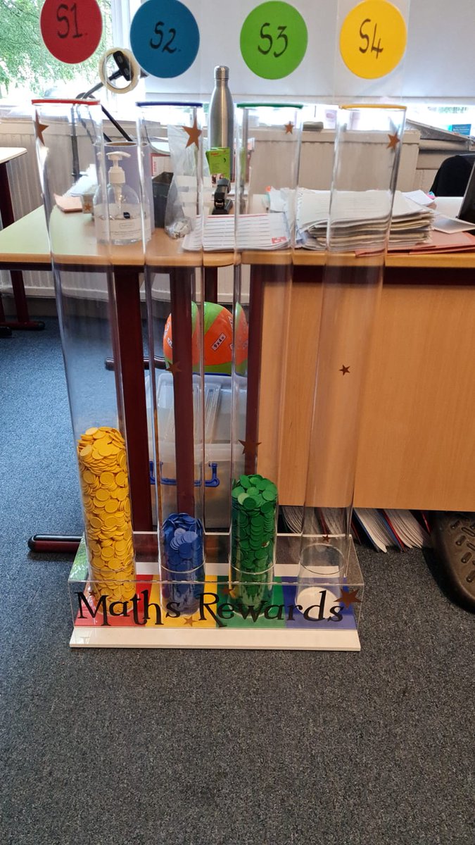 Cleveden Maths Dept. tweet media