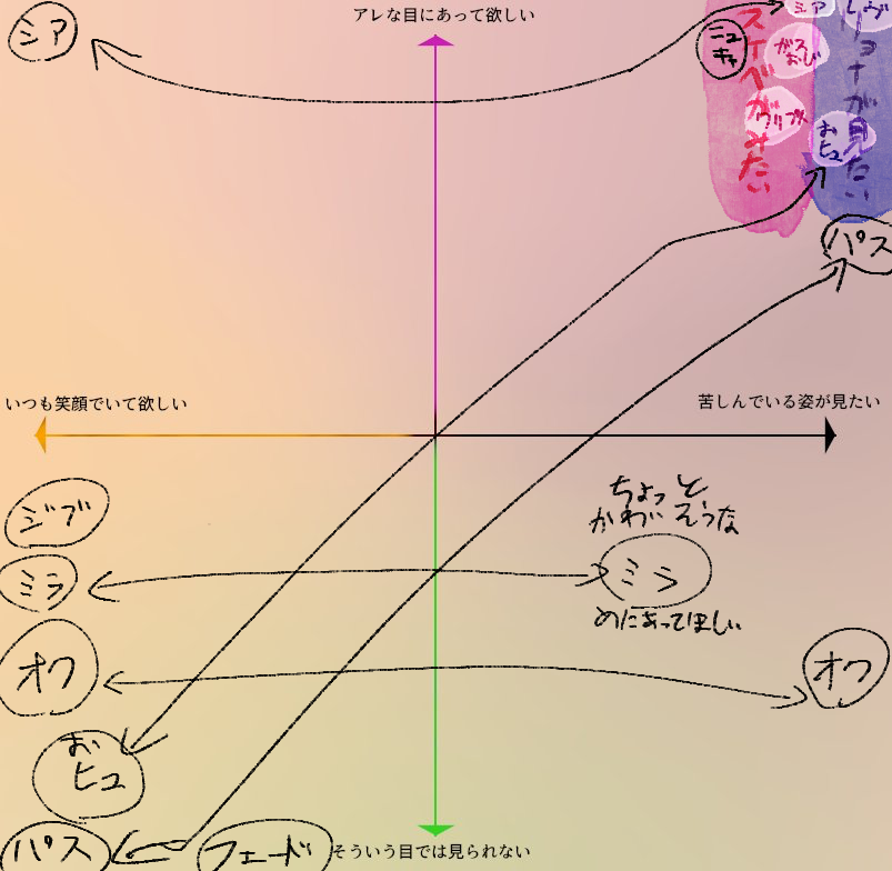 欲望がすごい 