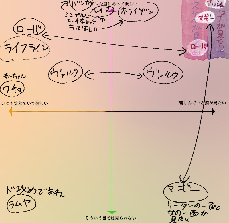 欲望がすごい 