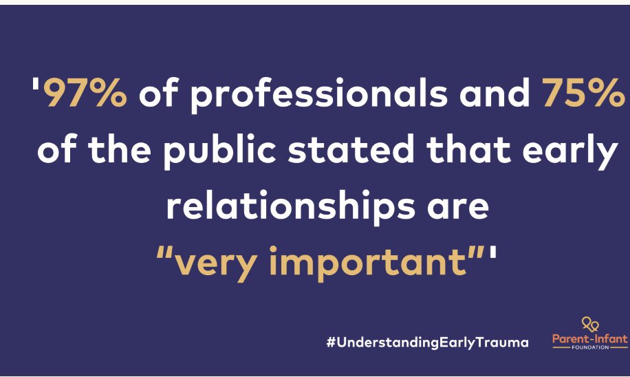 #IMHAW2022 #UnderstandingEarlyTrauma