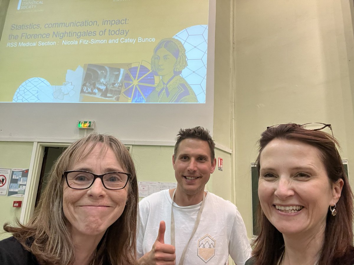 VR_Cornelius's tweet photo. Data visualisation- how we can we communicate scientific findings better? (here I add an impassioned plea for AEs in RCTs!)
Florence Nightingale seminar at JDS22 in Lyon. Thanks @RSSMedSection for the invite & @CateyBunce for initiating- geographic perspective from @rJBeecham https://t.co/GivJTiTK9J