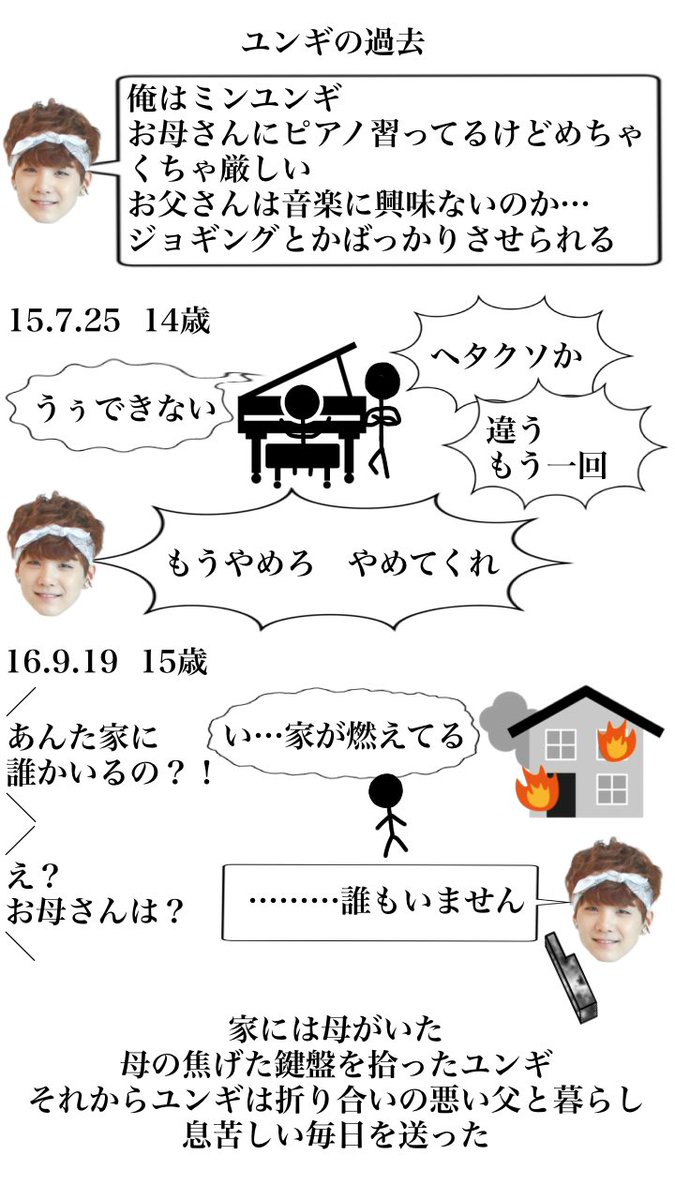 naokojimin's tweet photo. パボでもわかる花様年華
ちょっとふざけてるけど分かりやすさ重視でまとめさせていただいております！！！

#花様年華
#TheMostBeautifulMoment 
#BTS 

過去編
ナムジュン
テヒョン
ユンギ https://t.co/0TLpSRjUYN