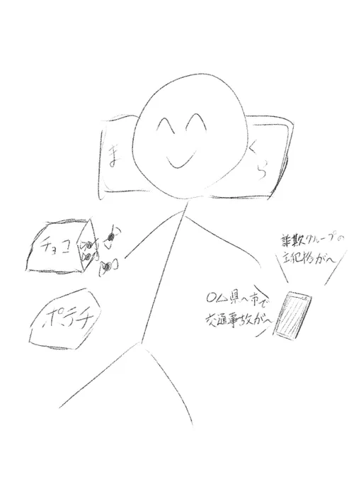 最近絵も描かないでずっとこんな感じ 