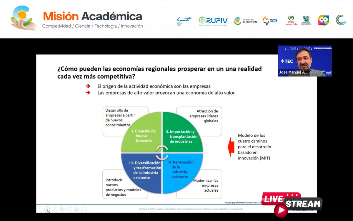 VConocimiento's tweet photo. 𝗘𝗡 𝗩𝗜𝗩𝗢

🇲🇽 José Manuel Aguirre Guillén
Conferencia: Buenas prácticas en la trasferencia de tecnologías tradicionales vs nuevas tecnologías.

🔗 Ingresa a nuestro canal de YouTube para ver el en vivo👉🏽  https://t.co/T5bB0pbPiy

¡Te esperamos! 👋🏼 https://t.co/raWzpTPO7h