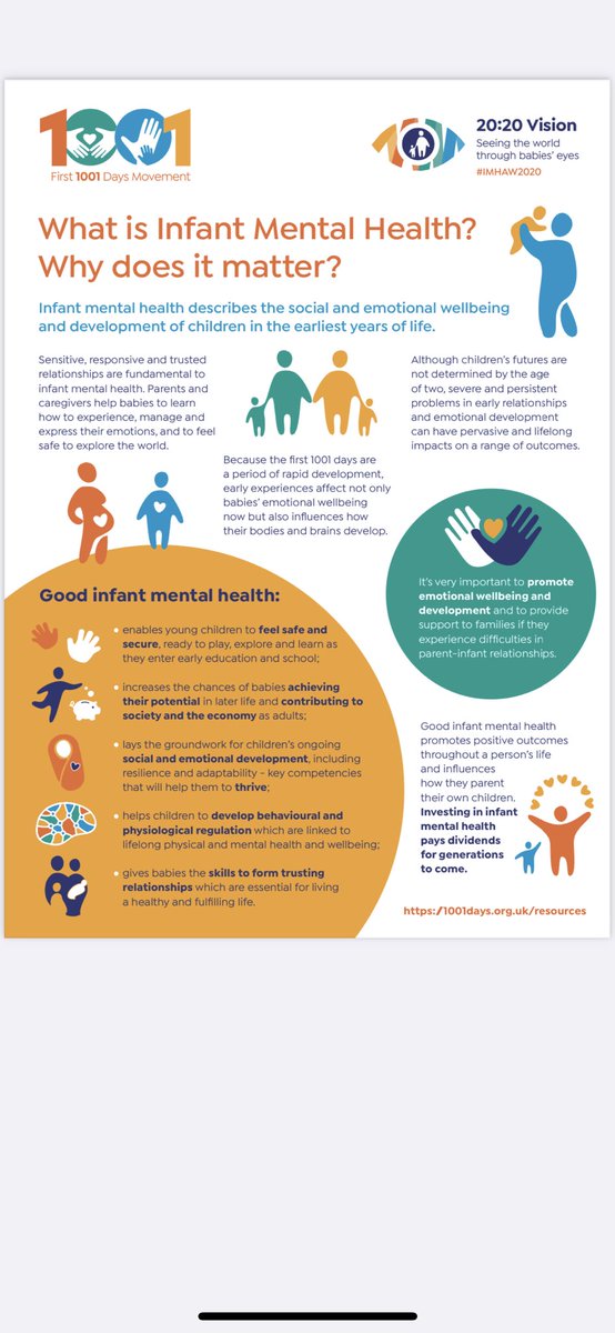 What is Infant Mental Health? Why does it matter?  <a href="/PHealthSalford/">PublicHealthSalford</a> <a href="/AIMH_UK/">AiMH UK - The Association for Infant Mental Health</a> <a href="/ParentInfantFdn/">Parent-Infant Foundation</a> #IMHAW2022 #UnderstandingEarlyTrauma <a href="/HomeStartHOST/">Home-Start HOST</a>