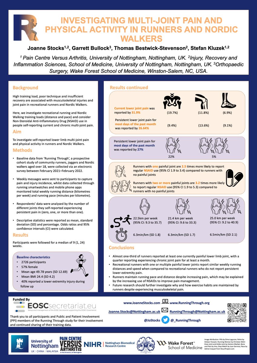 Running Through (@_runningthrough) on Twitter photo .<a href="/_RunningThrough/">Running Through</a> researchers will be presenting our results on 'Physical activity and multi-joint pain in runners and Nordic Walkers' at the <a href="/BritishPainSoc/">The British Pain Society</a> conference this week.
If you are attending, connect with <a href="/JoStocks/">Dr Joanne Stocks</a> at Poster 30 to discuss our findings.
#BPSASM2022 .<a href="/_RunningThrough/">Running Through</a> researchers will be presenting our results on 'Physical activity and multi-joint pain in runners and Nordic Walkers' at the <a href="/BritishPainSoc/">The British Pain Society</a> conference this week.
If you are attending, connect with <a href="/JoStocks/">Dr Joanne Stocks</a> at Poster 30 to discuss our findings.
#BPSASM2022