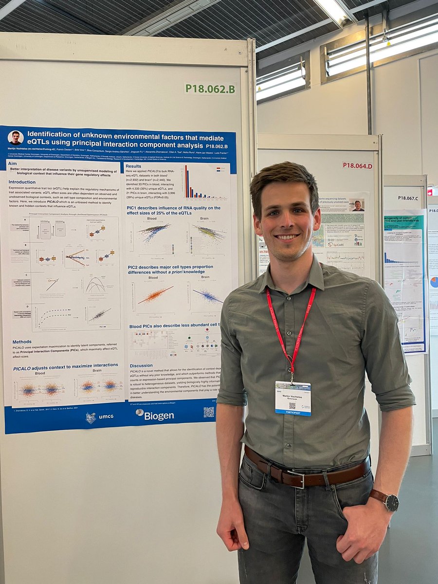 I am excited to present my newest work at the #eshg2022 conference. 

If you are interested in gene regulation and its tissue / cell type specificity, you should check out my poster P18.062.B!