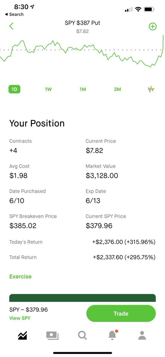 Habile Trading Success tweet media