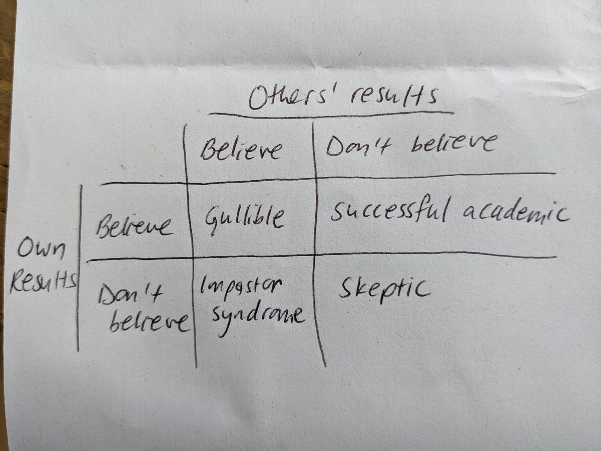 laurabronner's tweet photo. @OSkorge I made a taxonomy https://t.co/0VsvNTP9yH