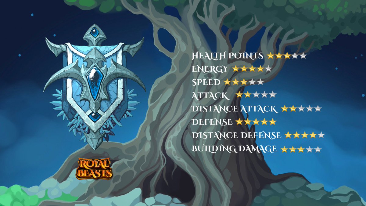 Here's some info on our Ice Type #RoyalBeasts ❄️ 

Ice Type beasts are the strongest defenders. But watch out, while you are too focused on their defense, they might respond with a deadly counter-attack! 🥶

Next up, it's Dark Type beasts! 🌑

#NFT #playtoearn
