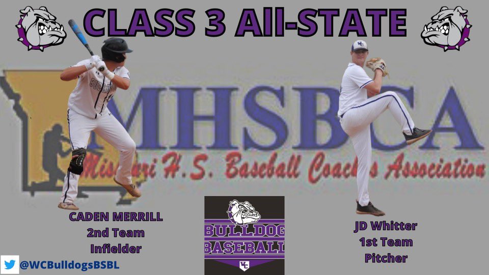 Congratulations to our All-State baseball players this year:

*JD Whitter, 1st team All-State Pitcher
*Caden Merrill, 2nd team All-State Infielder

Congratulations, guys! We are proud of you! <a href="/westcor4/">WCR4 Bulldogs</a> <a href="/KFMOsportsBase/">KFMOsports</a> <a href="/MyMoInfoSports/">KTJJ/KREI Sports</a> <a href="/MattKing_Sports/">Matt King</a>
