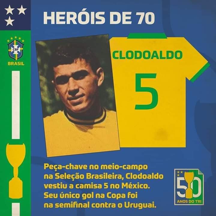 TuneldoTempoNFC's tweet photo. 🏆🏆🏆 #Clodoaldo foi mais um craque de 1970 que atuou no Naça em 1981 (3 jogos).
#50AnosDoTri
📸: #CBF
#Naça #Nacional #NacionalFC #CraquesdoNaça #Copa70 #Tri #FWC1970 https://t.co/km4Mip7URX