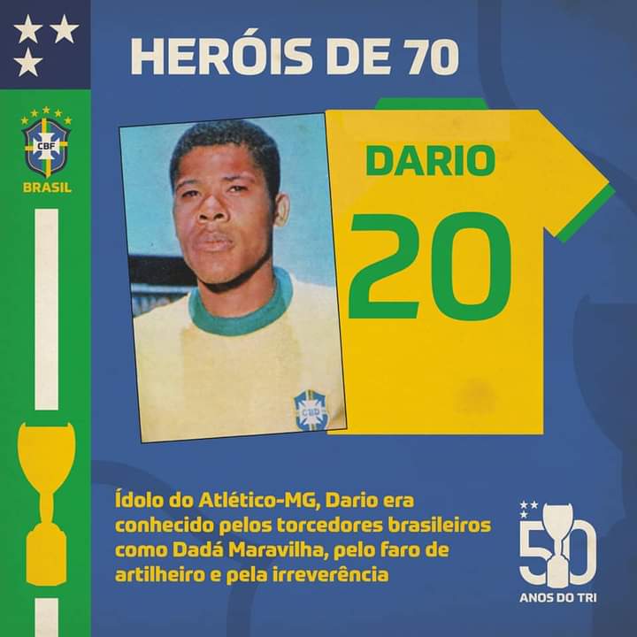 TuneldoTempoNFC's tweet photo. 🏆🏆🏆 No mês que comemora-se 52 anos do tricampeonato de 1970, uma homenagem a dois campeões mundiais que serviram o Nacional em 1984/1985: Dario e Edu.
#50AnosDoTri #Edu #Dada #Dario #DadaMaravilha #Copa70 #Naça #NFC #Nacional #FWC1970 #CraquesdoNaça
📸: #CBF https://t.co/y8eNHi5TdG