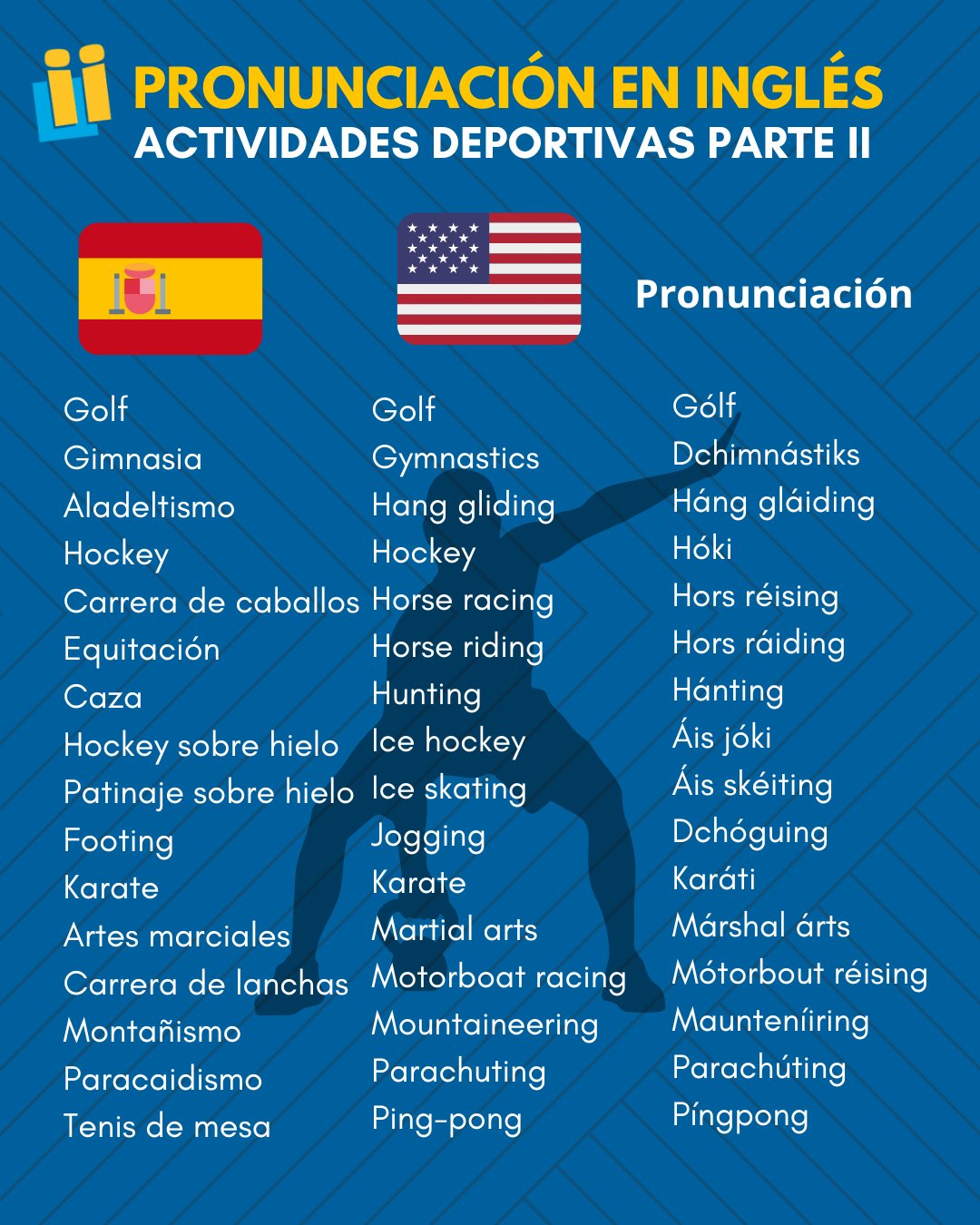 on Twitter "Seguimos con vocabulario deportivo