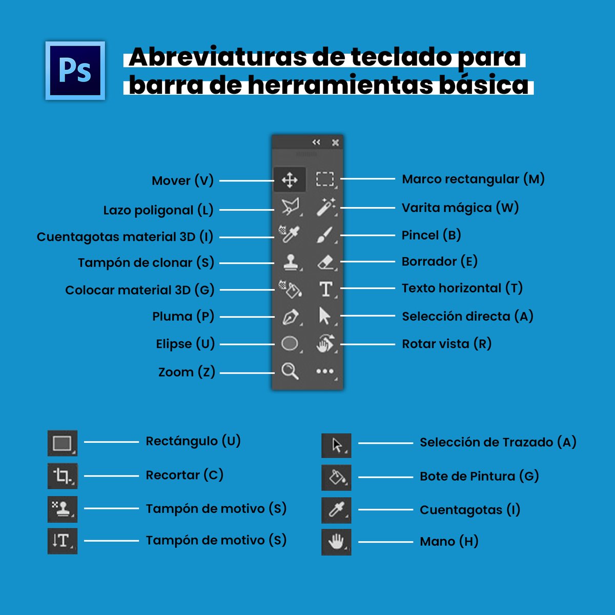 Difusión Comunicación tweet media