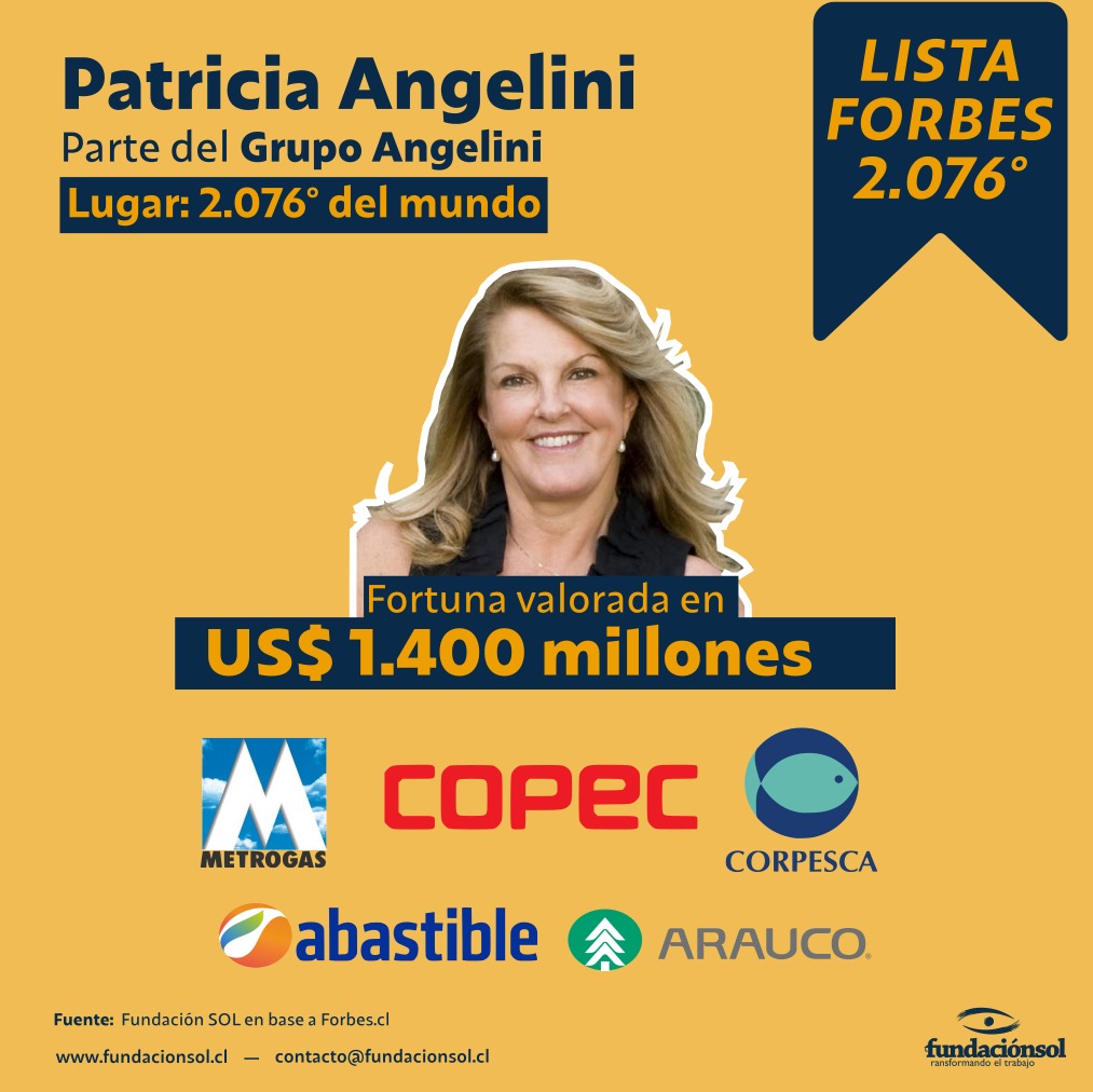 AlienMike!👽 Apruebo! #NoAlTPP-11! on Twitter: "RT @lafundacionsol