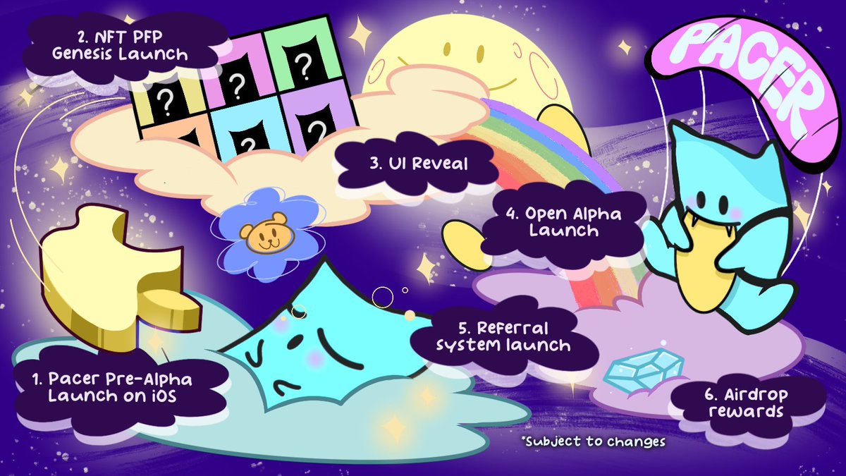 Pacer | Wellness Companion Super App tweet media