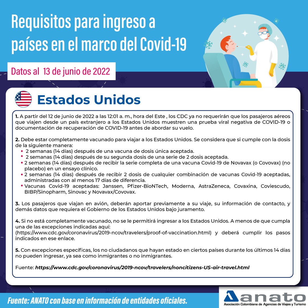 Desde ANATO se replica la información oficial de Estados Unidos, frente a las nuevas medidas implementadas para mitigar la propagación del Covid-19. 
<a href="/PaulaCortesC/">Paula Cortés Calle</a>