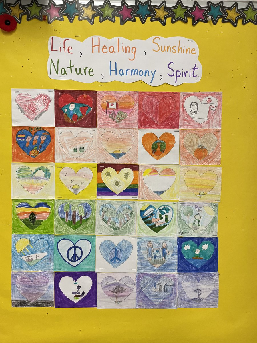 Woodland_ElemNL's tweet photo. We kicked off #PrideWeek at Woodland today by learning the meanings of the colours in the traditional pride flag, and by raising our handprint flag. @NLESDCA https://t.co/ueF9xrUhxu