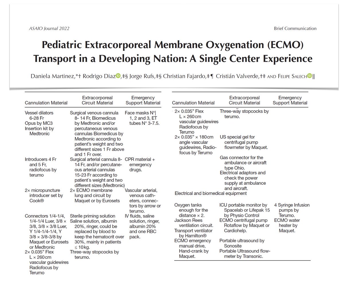 Pediatric mobile #ECMO program, first report from South America: cannulation of children at referring centers +  transport on #ECLS to referral centers by experienced highly/skilled team feasible &amp; safe even in developing nation!
#FOAMcc on <a href="/asaiojournal/">asaiojournal</a>
bit.ly/3NQKMtT