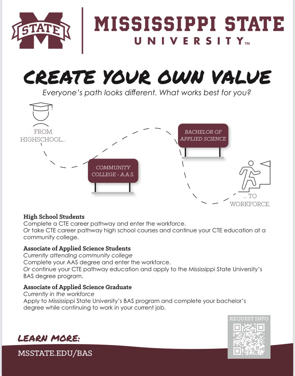 NTCCProvost's tweet photo. Thankful for @msstate providing pathways for students with an Associate of Applied Science degree. More affordable higher education with endless opportunities to advance your career @NTCCgators #HailState 🐶 #BuildingFutures 🐊 #RealTransfer https://t.co/pdzftbBu0W