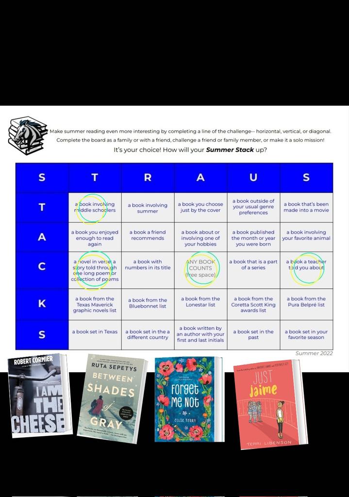 MrsJNWilliams's tweet photo. Graphic novels certainly do "count"! Don't discount what visual analysis requires. Just Jaime was an awesome addition to #StrausSummerStacks! @NISDStraus @nisdmsela https://t.co/grZcwoClSi