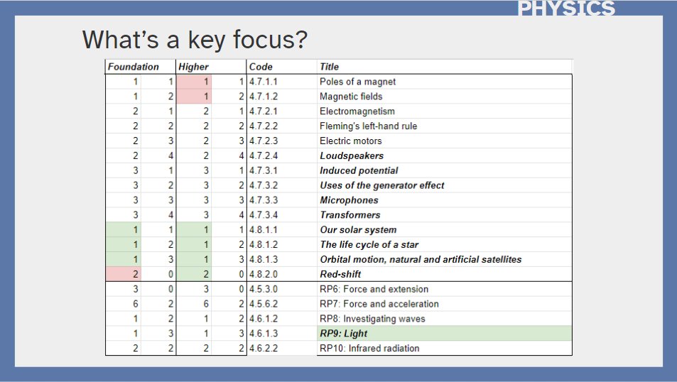 Mr Proctor @ SPA 🦄 tweet media