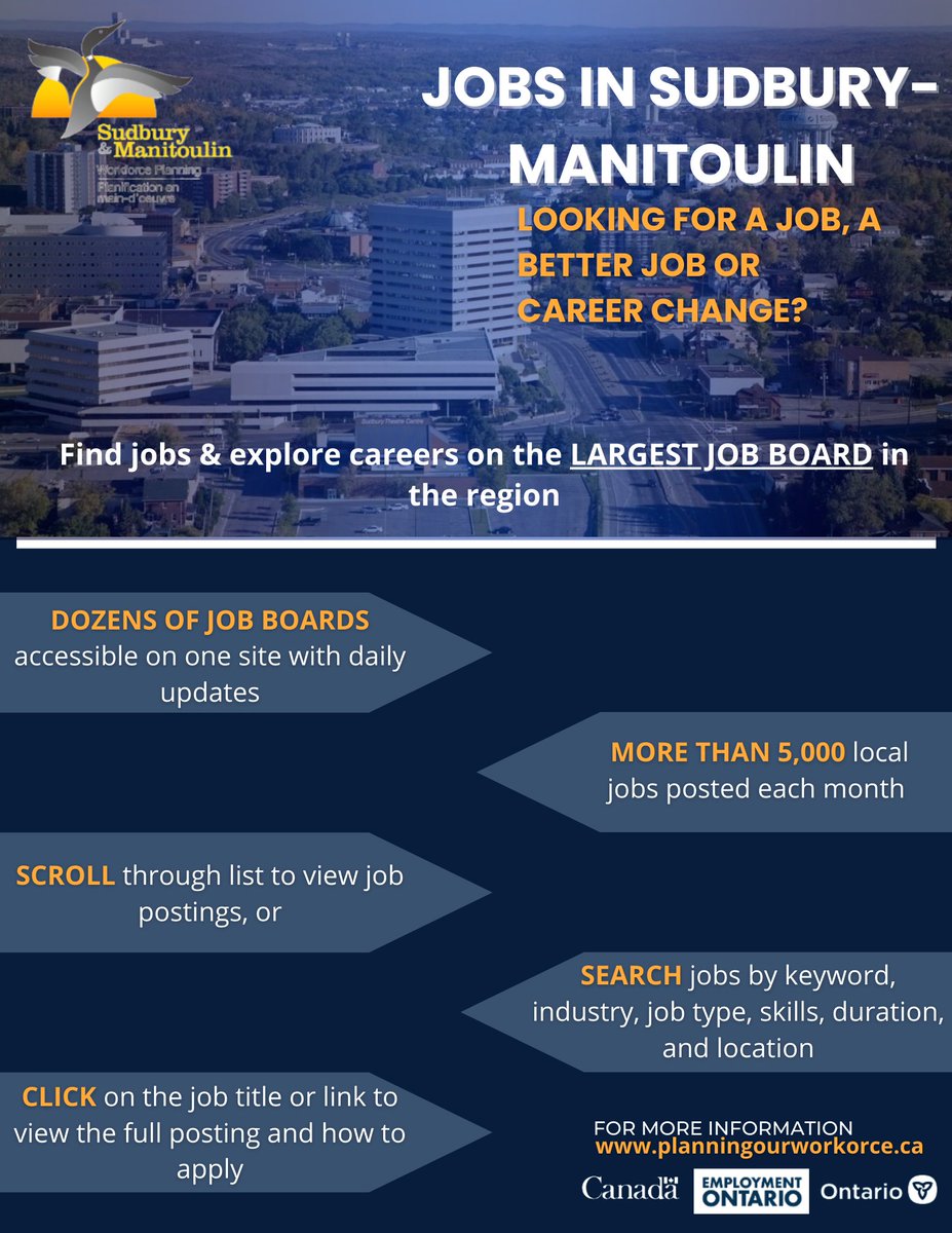 WorkforcePlanSM's tweet image. Have you seen our website yet? 

Explore careers on the largest job board in the region! #sudbury #manitoulin #jobsearch #jobseekers 

For more information click here: 
planningourworkforce.ca