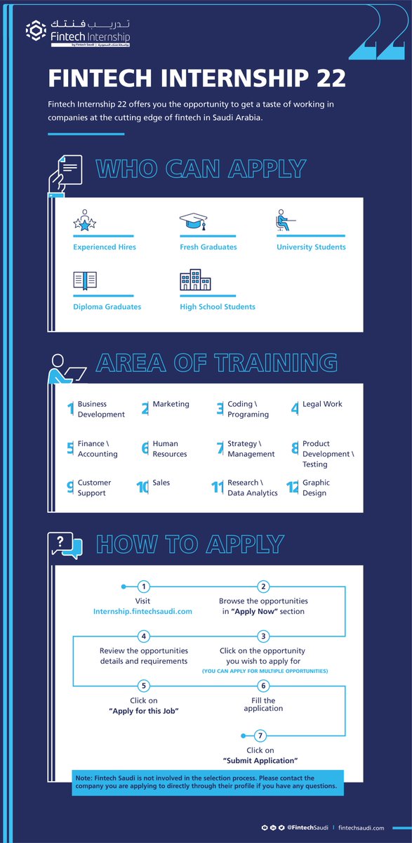 FintechSaudi's tweet photo. We are pleased to announce the launch of #FintechInternship 22 program which gives interns the opportunity to experience working in #fintech in #SaudiArabia!
Checkout the internship opportunities now
https://t.co/h4VC032lOO https://t.co/FZYWj730TS