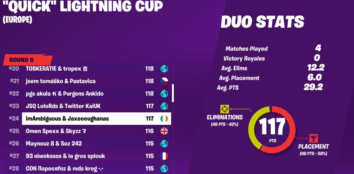 ImAmbiguous tweet media