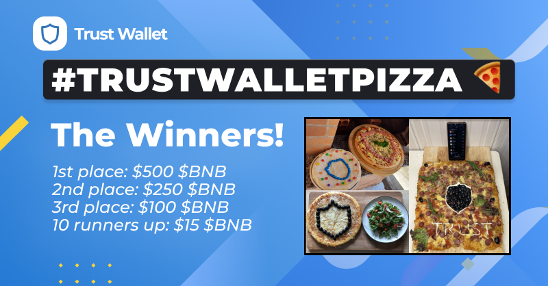 TrustWallet's tweet photo. After looking over 11,000 entries, we've selected the winners! 🎉

Thank you all for your amazing entries into the #TrustWalletPizza competition! Now we're all hungry for pizza. Do you guys deliver..? 🤤🍕

Competition tweet and winners in the thread👇🧵 https://t.co/Z8mdPTuQGs