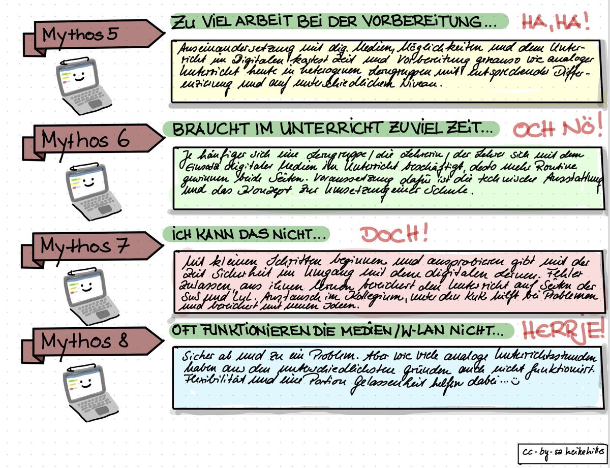 Es muss mal raus… 😊                  Mythen #DigitalesLernen.                #twlz