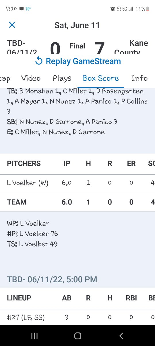 Got the start a couple days ago in bracket play. Threw 6 scoreless innings with 1 hit allowed, 4 strikeouts and 1 walk. My team backed me up with great offense and defense! <a href="/KCPhantoms/">Kane County Phantoms</a> <a href="/KCPhantoms17U/">17U Kane County Phantoms</a> <a href="/CoachColombe22/">Steve Colombe</a>