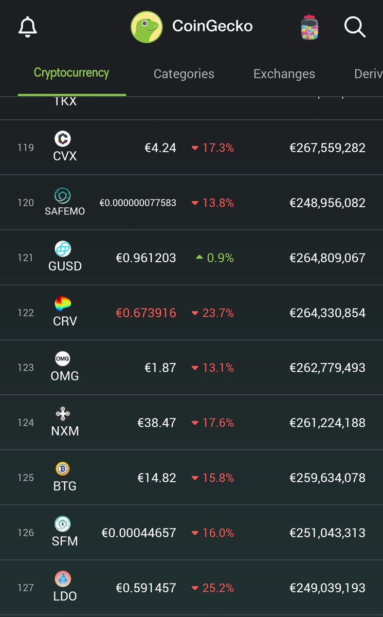 #SAFEMOON #SAFEMOONARMY Can anyone explain this, why does the V1 stand for the V2 again?