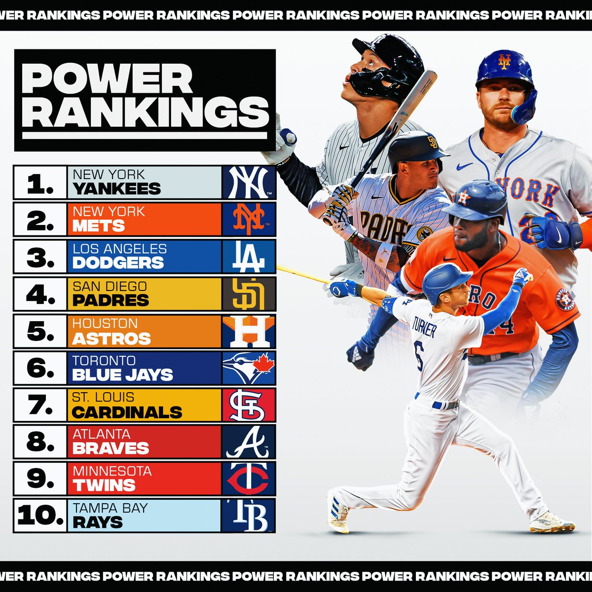 Empire State of Power Rankings