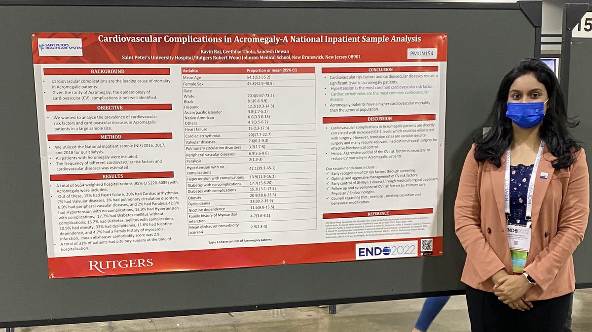 Geethika Thota (@geethikapthota) on Twitter photo Pleasure to share our Poster “Cardiovascular complications in Acromegaly- A National Inpatient Sample Analysis”.Special thanks to Dr.Kavin Raj <a href="/sandeshdewan3/">Sandesh Dewan</a>.
#ENDO2022 <a href="/TheEndoSociety/">Endocrine Society</a> <a href="/EndoMedia/">EndoMedia</a>
Link 👇
qrco.de/bd4nku Pleasure to share our Poster “Cardiovascular complications in Acromegaly- A National Inpatient Sample Analysis”.Special thanks to Dr.Kavin Raj <a href="/sandeshdewan3/">Sandesh Dewan</a>.
#ENDO2022 <a href="/TheEndoSociety/">Endocrine Society</a> <a href="/EndoMedia/">EndoMedia</a>
Link 👇
qrco.de/bd4nku
