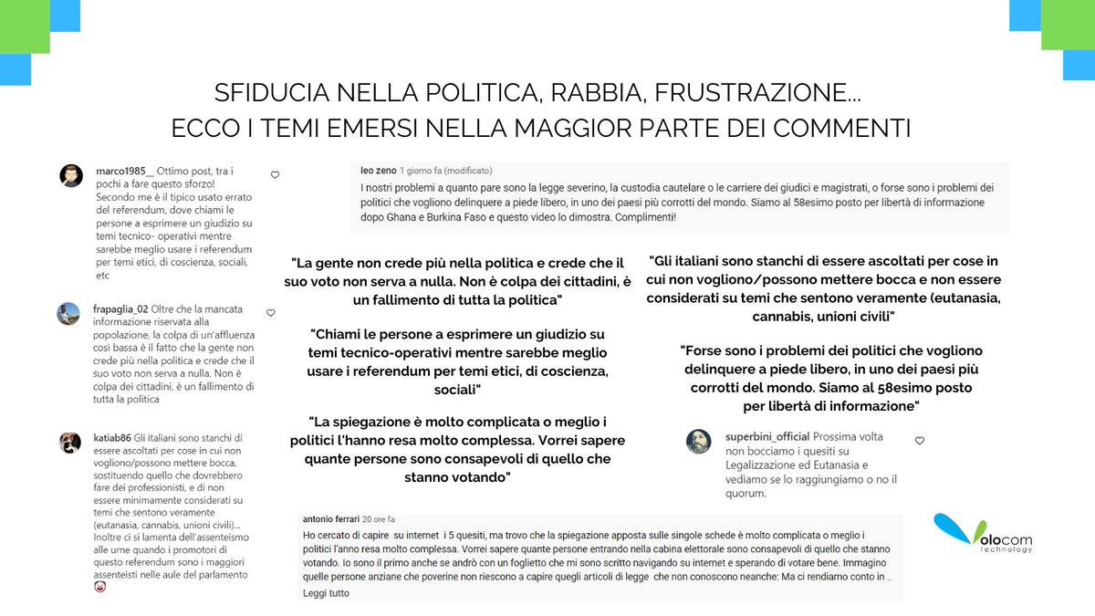 Volocomm's tweet photo. Ieri si è svolta la votazione sui 5 quesiti facenti parte del Referendum giustizia. Abbiamo setacciato i social per capire quali sono le opinioni degli utenti.
Quali idee sono state espresse? Scoprilo qui sotto!
#Referendum #giustizia #Volocom #analisi #social https://t.co/t6ywnHf0AT