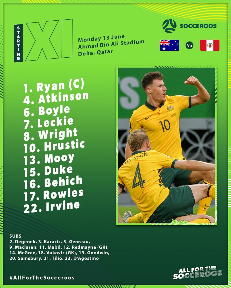 Socceroos's tweet photo. STARTING XI 🗒️

Here is your Socceroos side which will play Peru for a place at the @FIFAWorldCup 👊

Watch live on Channel 10, 10 Play or Paramount+ from 4am AEST. 

#AUSvPER #WCQ #AllForTheSocceroos https://t.co/PicPBU5NWO