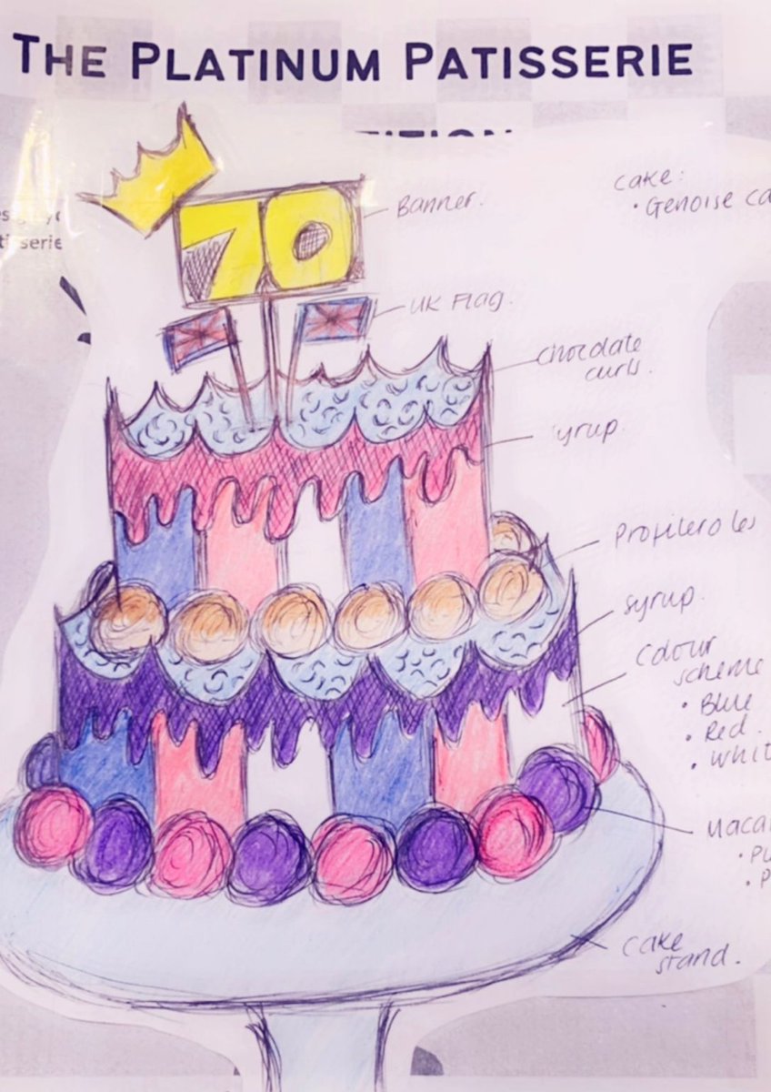 Health_Charity's tweet photo. Congratulations to staff and patients of West 3 for creating the winning design of our Platinum Patisserie Competition. 👏 These designs from East 12 and East 18 were close runners up and all three wards will be receiving a prize from Cardiff &amp; Vale Health Charity!  🎉 https://t.co/KmwxlhaD4F