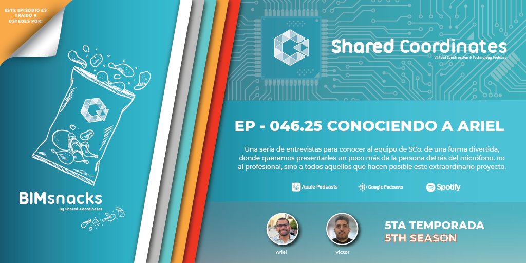 Shared-Coordinates tweet media