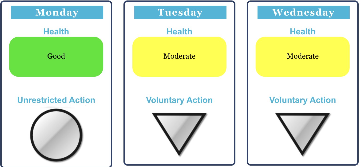 Utah DEQ on Twitter "The AQ Health Forecasts shows Box Elder, Cache