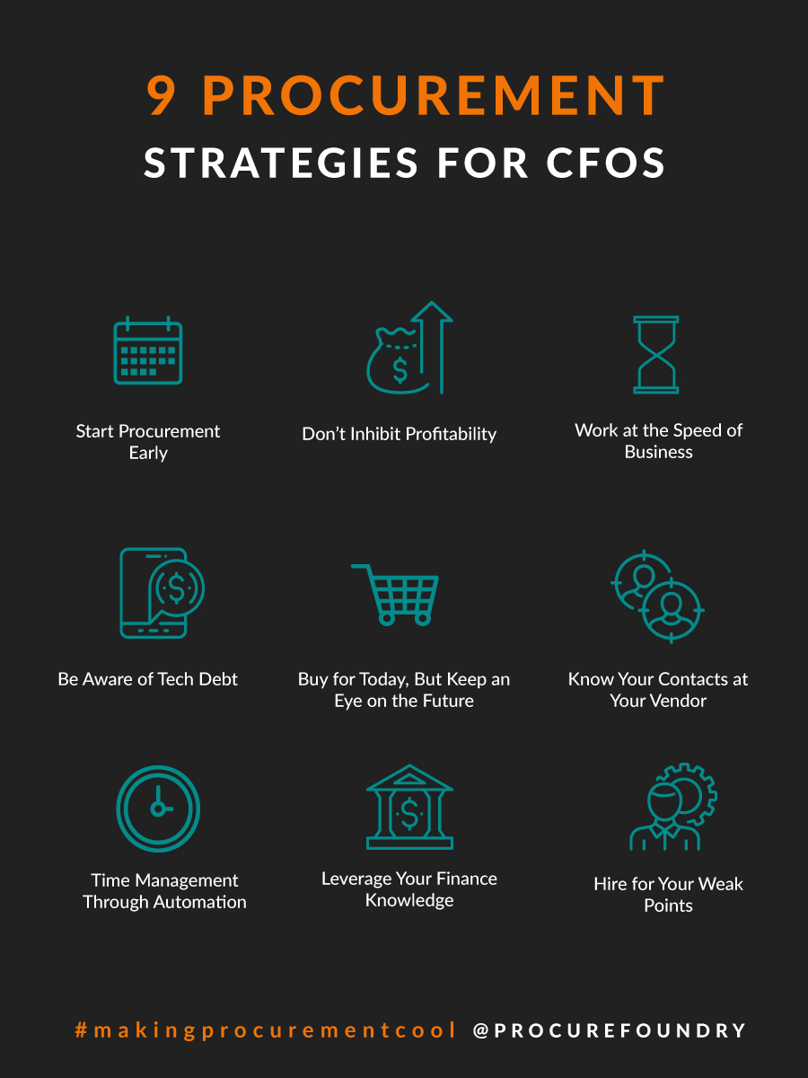 procurefoundry's tweet photo. What #procurement strategies can CFOs use to overcome common struggles?
Take a look. ⤵️
#CFO #makingprocurementcool https://t.co/q69pb8KOZ1