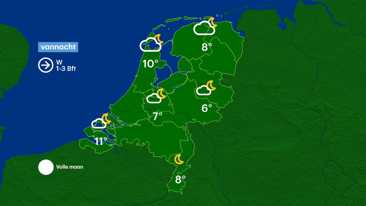 Buienradar tweet media