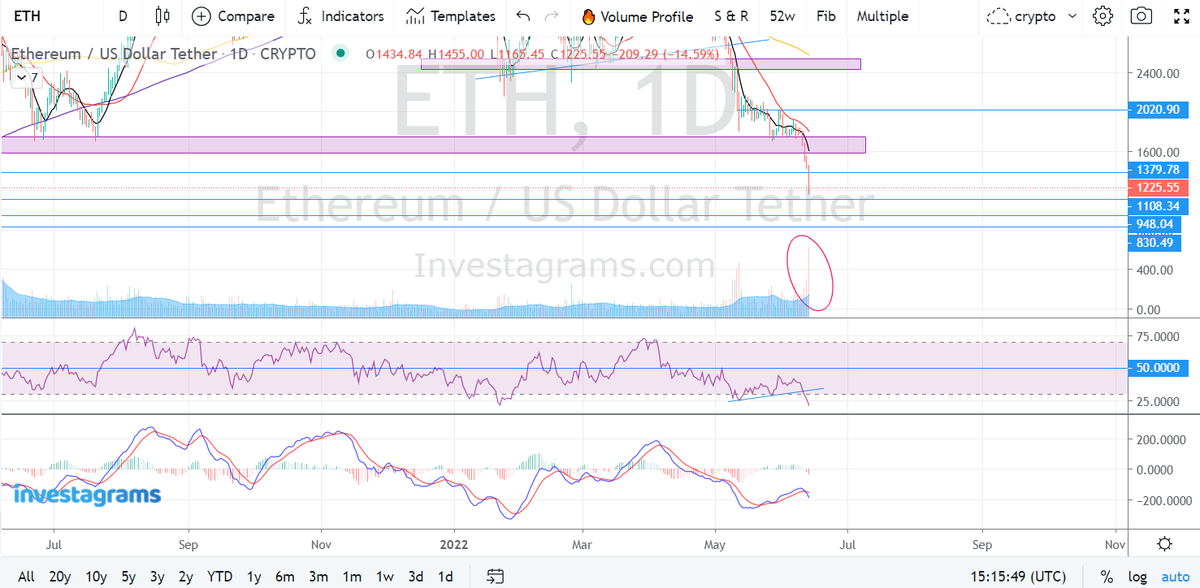 iL4ys.eth tweet media