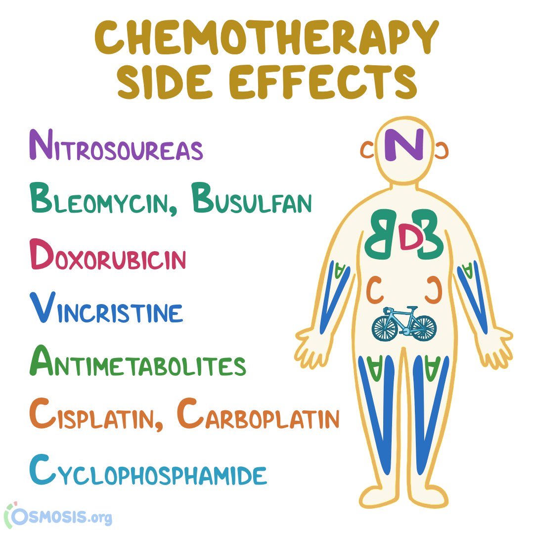 leslie_anco's tweet photo. #ENARM #ENARM2022 #Mir2023 #2MIR23 #2MIR24 #Enam #residentadomedico2022 #facmed https://t.co/5WBU600GyC
