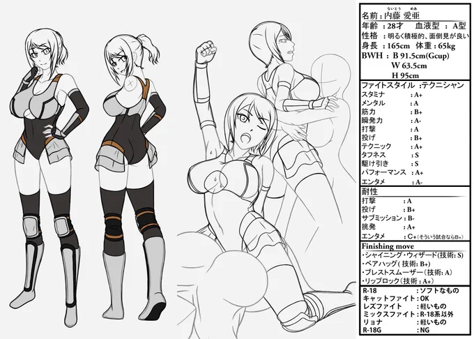 明日からコレは線画に移れそう...
設定はたぶん、足りないところは無くなった...はず...ステのエンタメの欄はアレです、リップロックとかブレストスムーザーとか恥ずかし固めとかのあっち系っす 