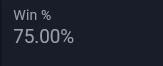 CocoNickGames's tweet photo. So far this month, it's getting there. https://t.co/qBvRmUPND2