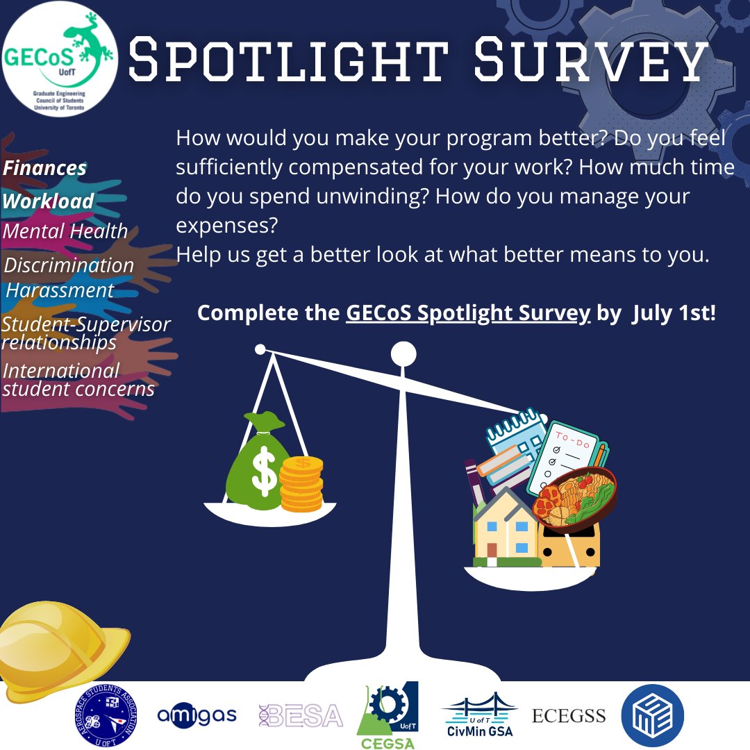 We often hear, as I am sure you do too, that grad students are overworked and burnt out. We all know this, but we would like to have concrete data on grad student workload to back this up. Please fill out our Spotlight Survey by July 1 (forms.gle/WZN3JM5FVdCckF…) to let us know.