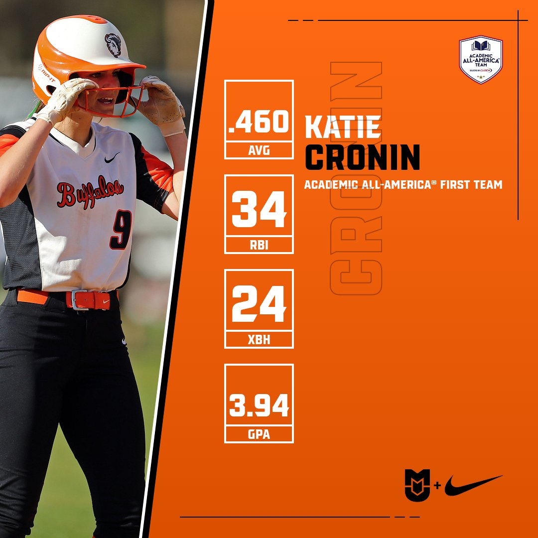 📚ACADEMIC All-AMERICAN🥎

𝐊𝐚𝐭𝐢𝐞 𝐂𝐫𝐨𝐧𝐢𝐧 is a First Team @CoSIDAAcadAA Academic All-American! She is the first <a href="/MilliganBuffsSB/">Milligan University Softball</a> player to earn this honor in team history! #BuffStrong🦬

📝ow.ly/anRg50JwbZW