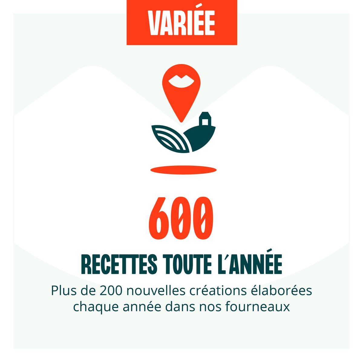FraicheCancan's tweet photo. La #cantineDeDemain est intelligente et #durable !
Elle n’a plus d’horaires, ni de lieu. Elle est ouverte à la demande. Et pour tous les profils. Elle propose des produits #sains et de #qualité, #FaitsMaison. Et elle ne fait plus de gâchis...
Demandez notre #LivreBlanc https://t.co/7bpiNsoctx